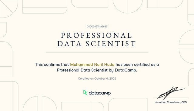 DataCamp Professional Data Scientist certificate issued to Muhammad Nuril Huda